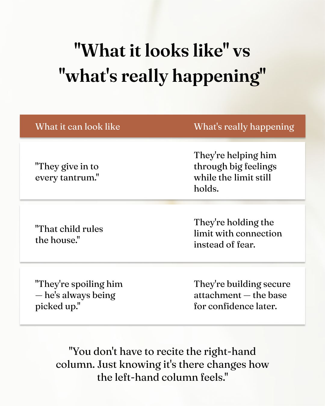 Connection Before Correction A Grandparent's Guide to the New Parenting Language (Part 2 of 7)