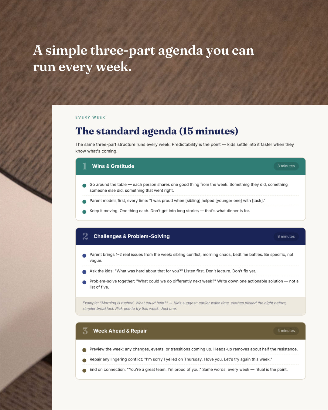 Family Meeting Toolkit (DIGITAL GUIDE)