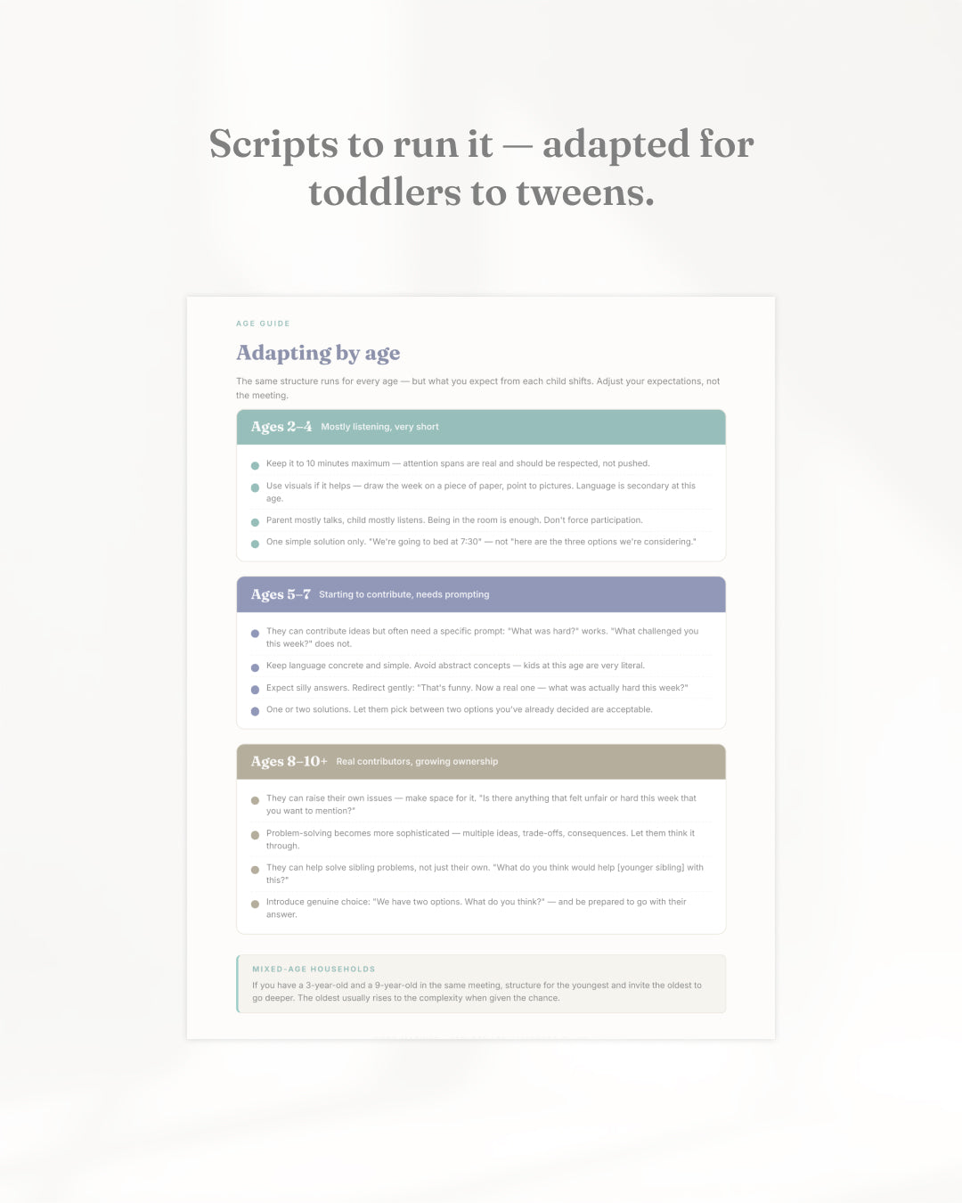 Family Meeting Toolkit (DIGITAL GUIDE)