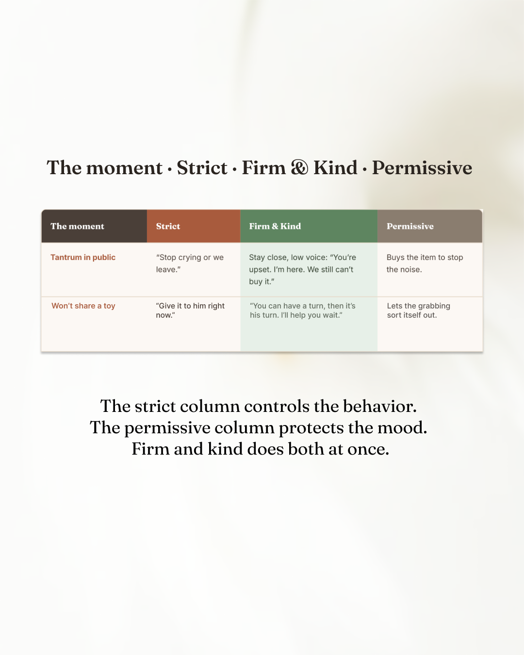 Firm & Kind What Every New Grandparent Needs to Know (Part 1 of 7)