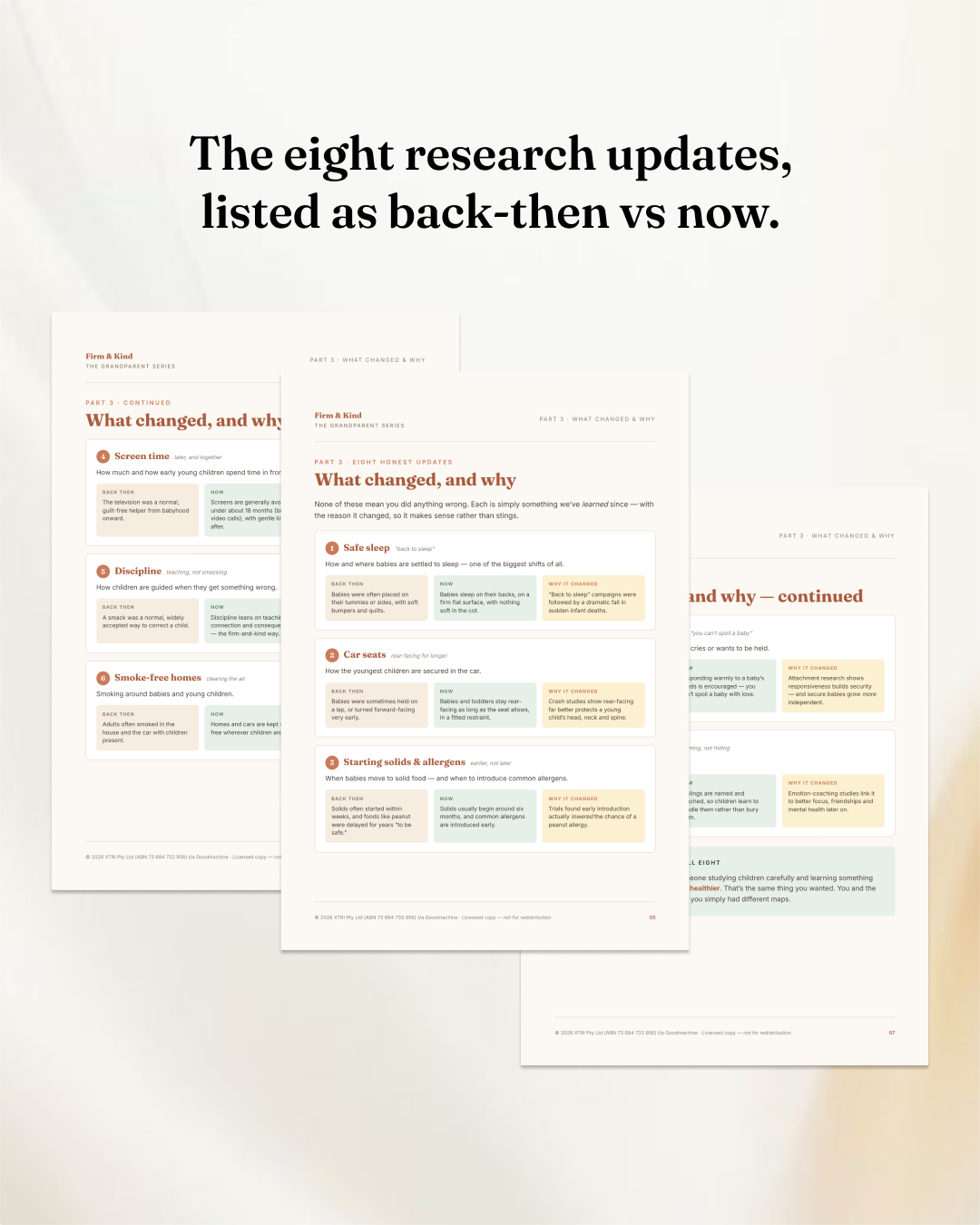 The Research Changed, Not You (Part 3 of 7)