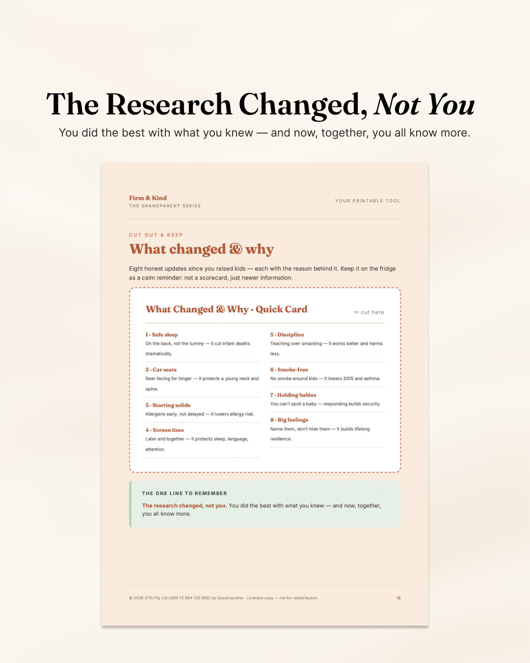 The Research Changed, Not You (Part 3 of 7)