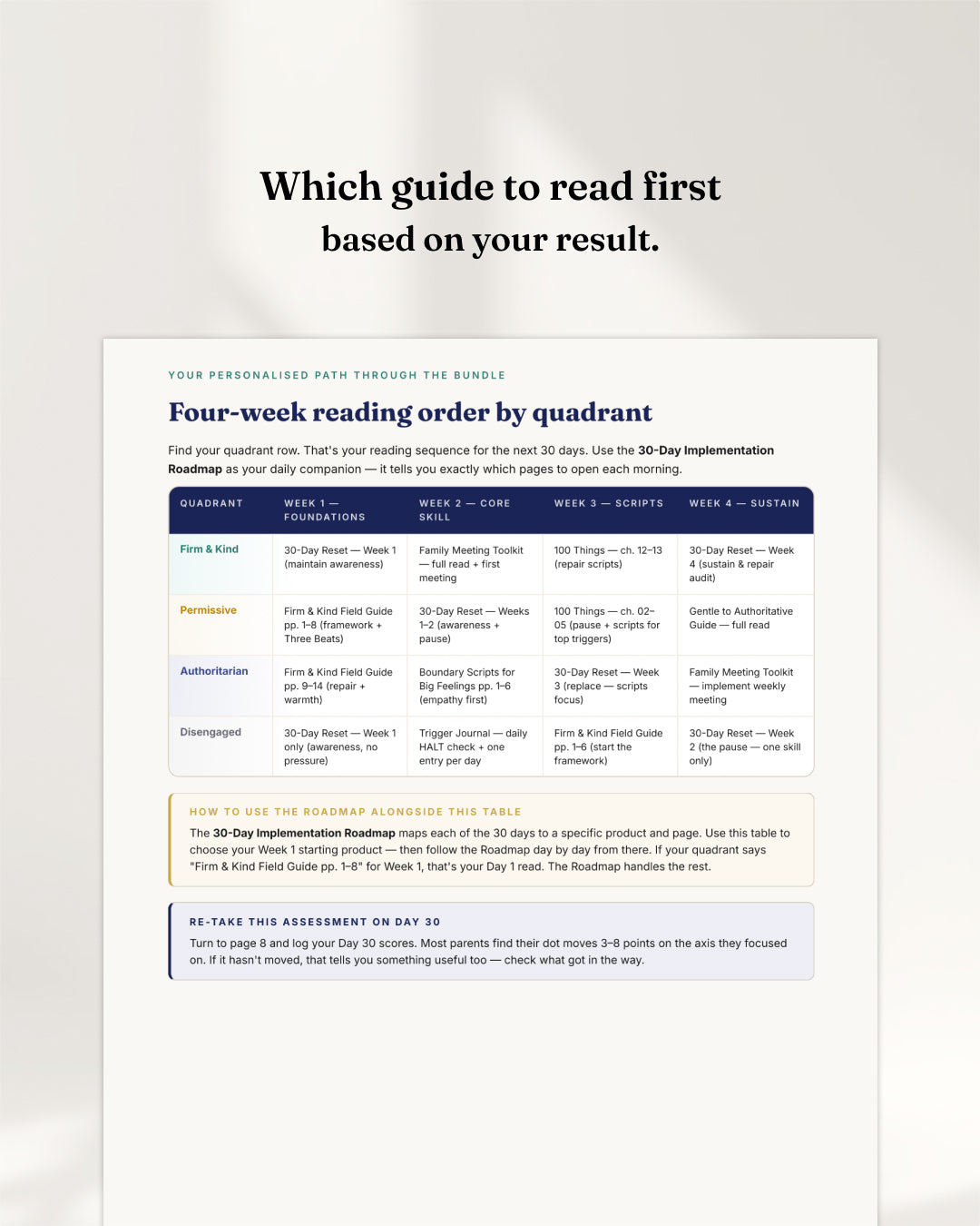 Parenting Style Self-Assessment (DIGITAL GUIDE)