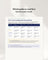 Parenting Style Self-Assessment (DIGITAL GUIDE)