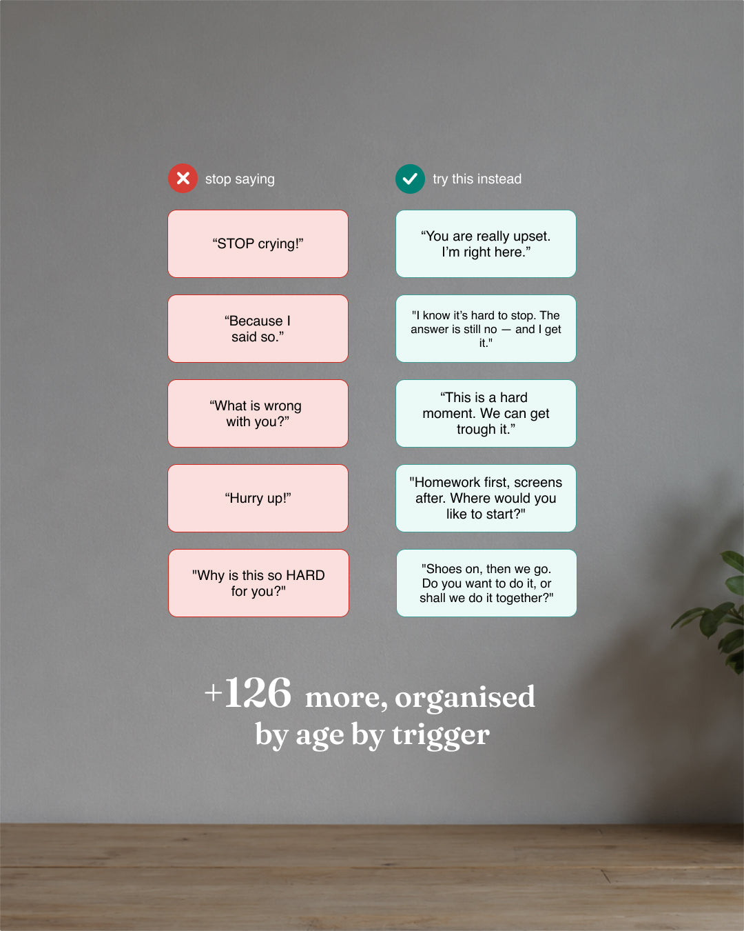 Stop Yelling Parenting System (5 GUIDES)