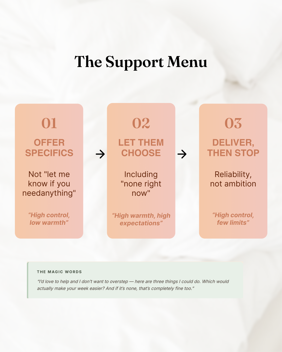 How Grandparents Can Support New Parents Without Overstepping (Part 4 of 7)